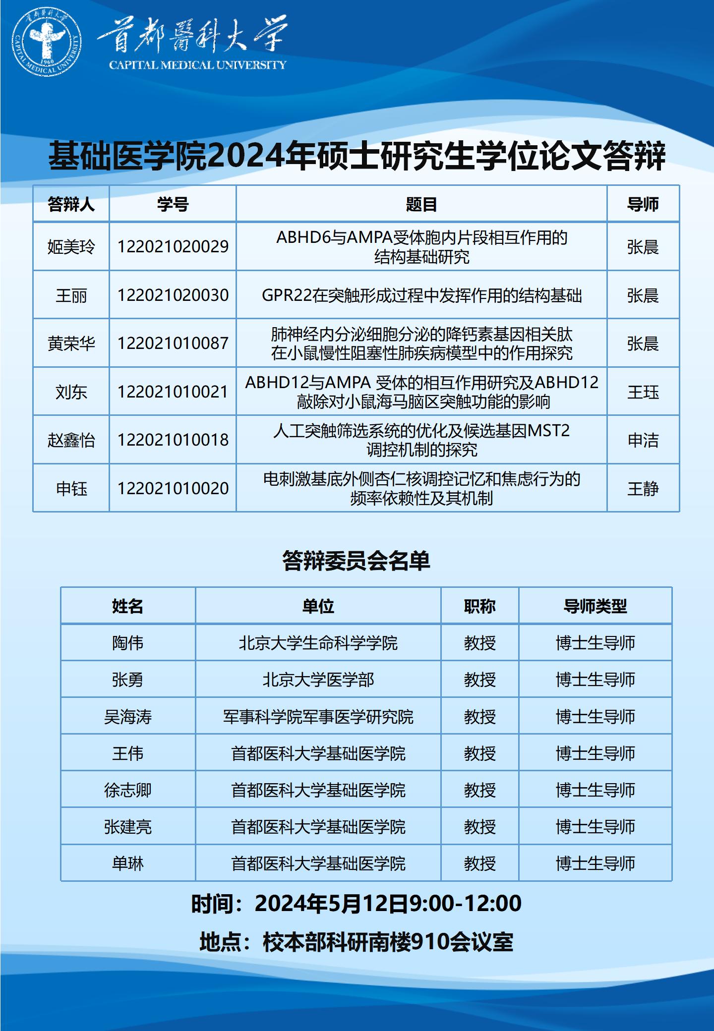 5-12更改后的张晨课题组答辩海报_02.jpg