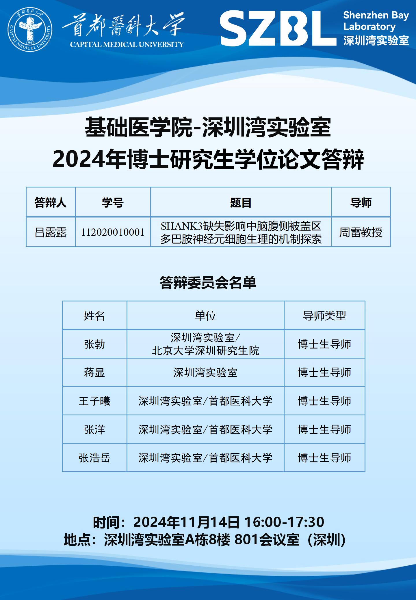 基础医学院-深圳湾实验室2024届研究生学位论文毕业答辩海报-吕露露(1)_01.jpg
