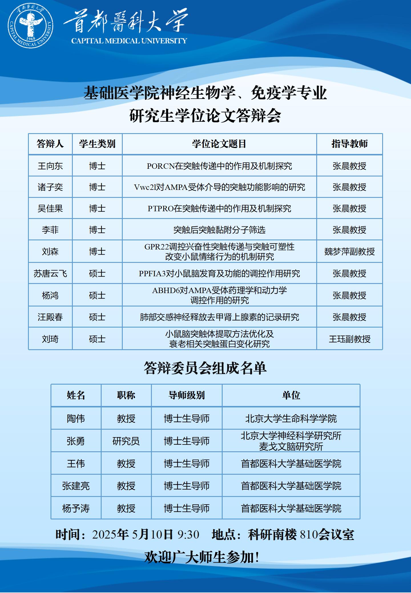 2025.5.10 张晨课题组.jpg