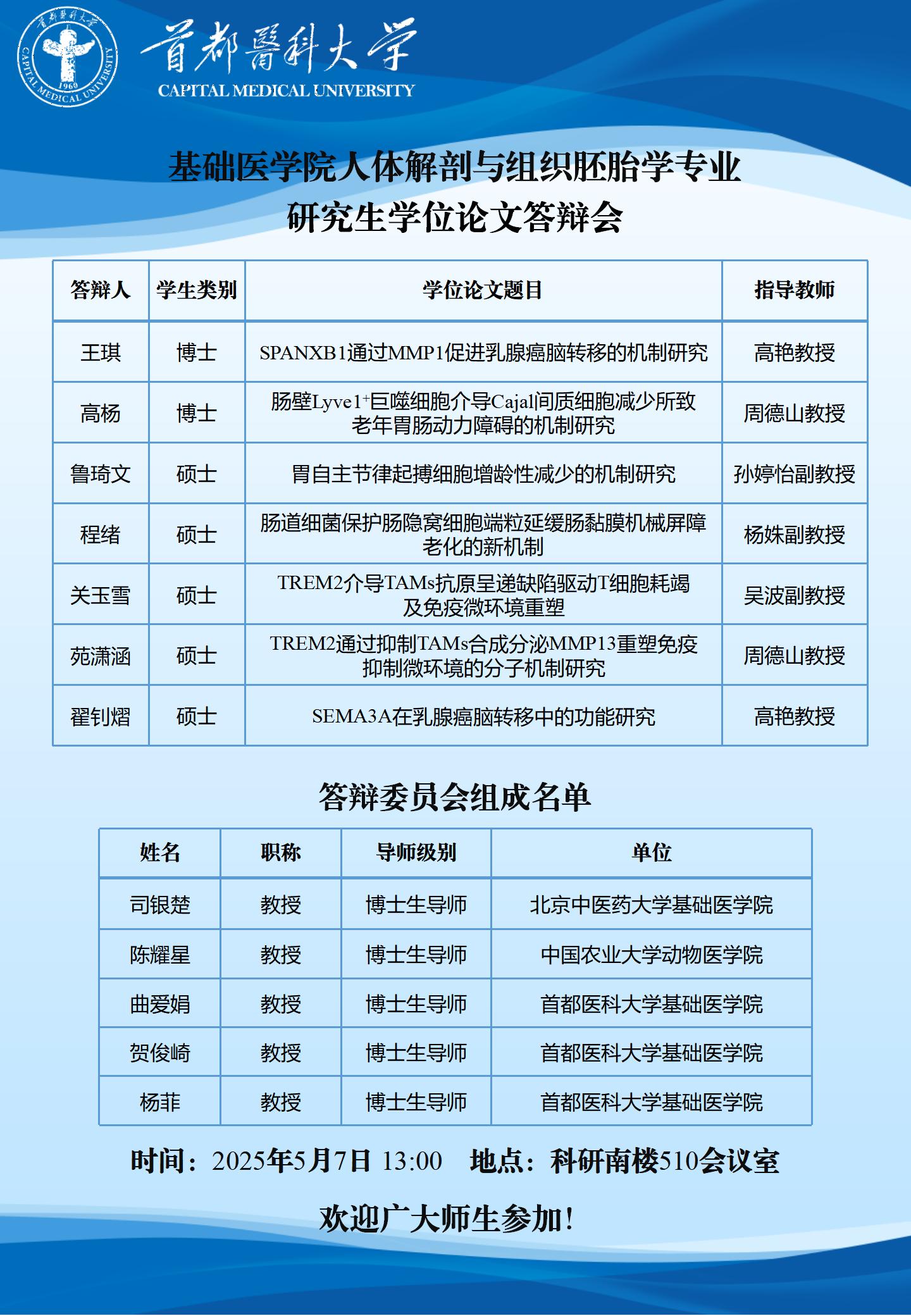 2025.5.7 高艳、周德山课题组.jpg