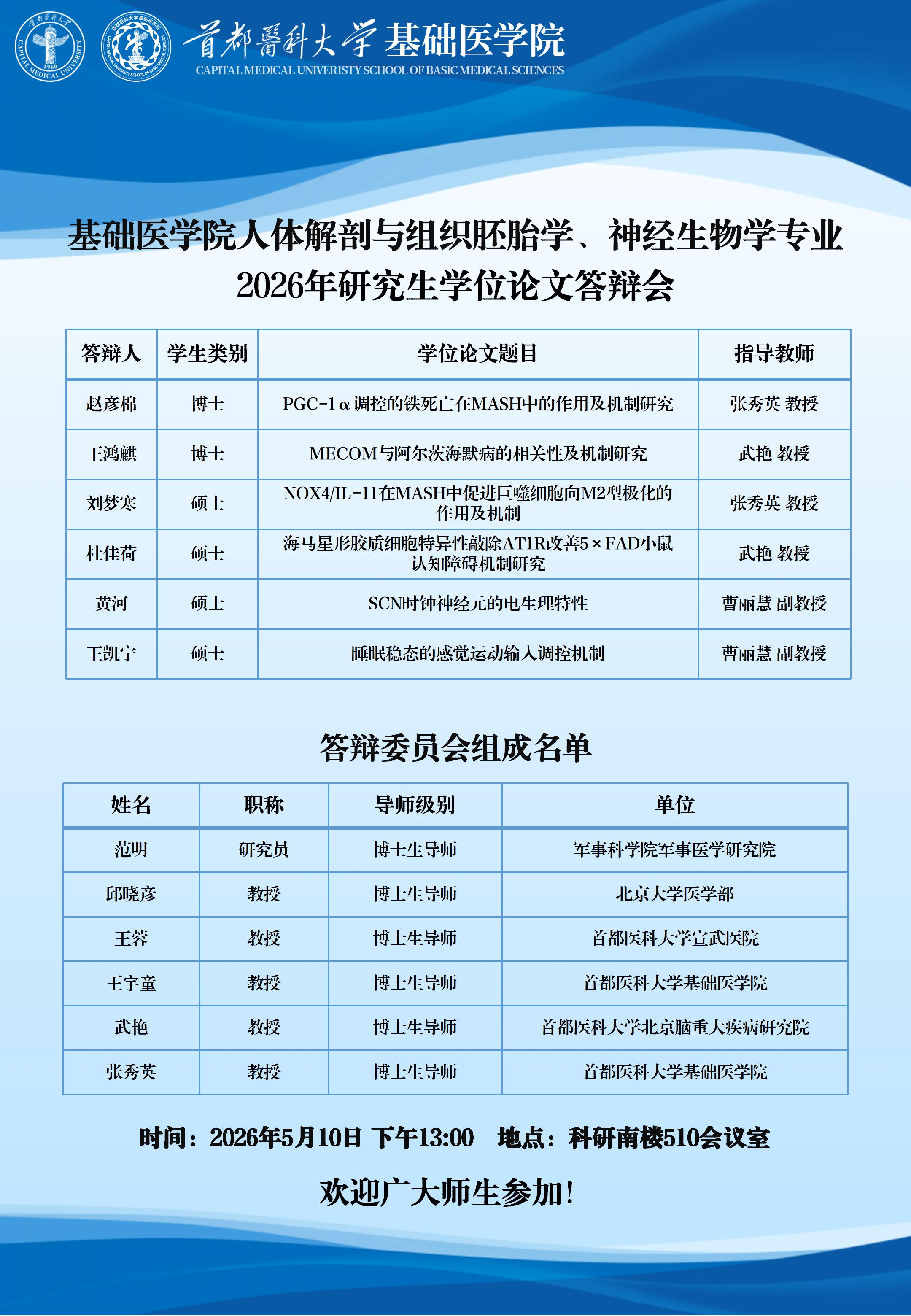 2026.5.10 赵彦棉、王鸿麒、刘梦寒、杜佳荷、黄河、王凯宁（6人）_01.jpg